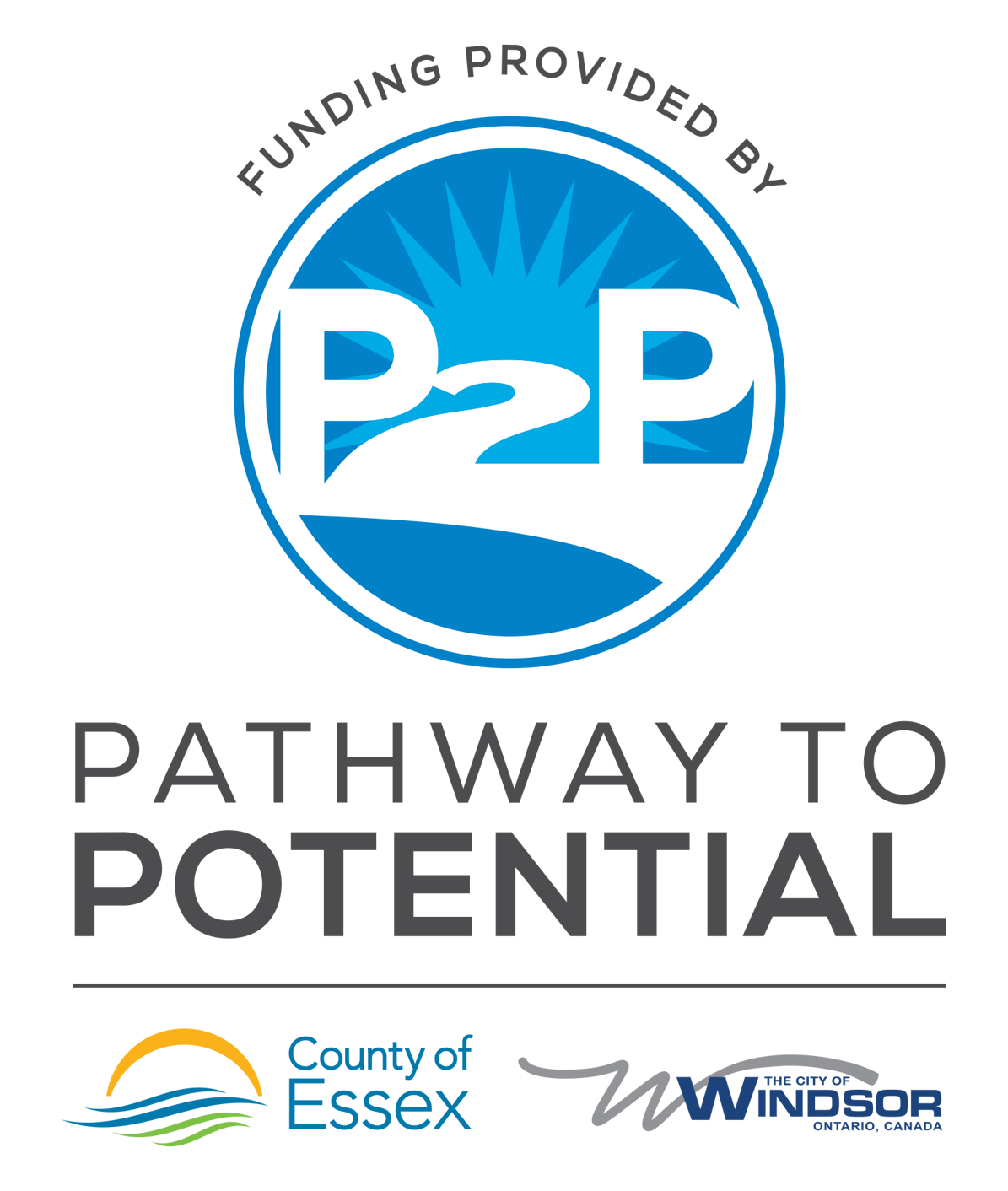 Pathway to Potential recreation funding graphic